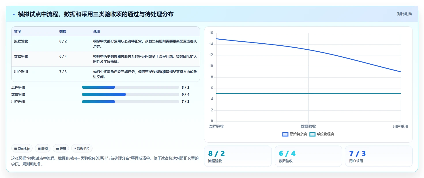 2026年主流Jira替代方案:6款国产研发管理工具选型指南