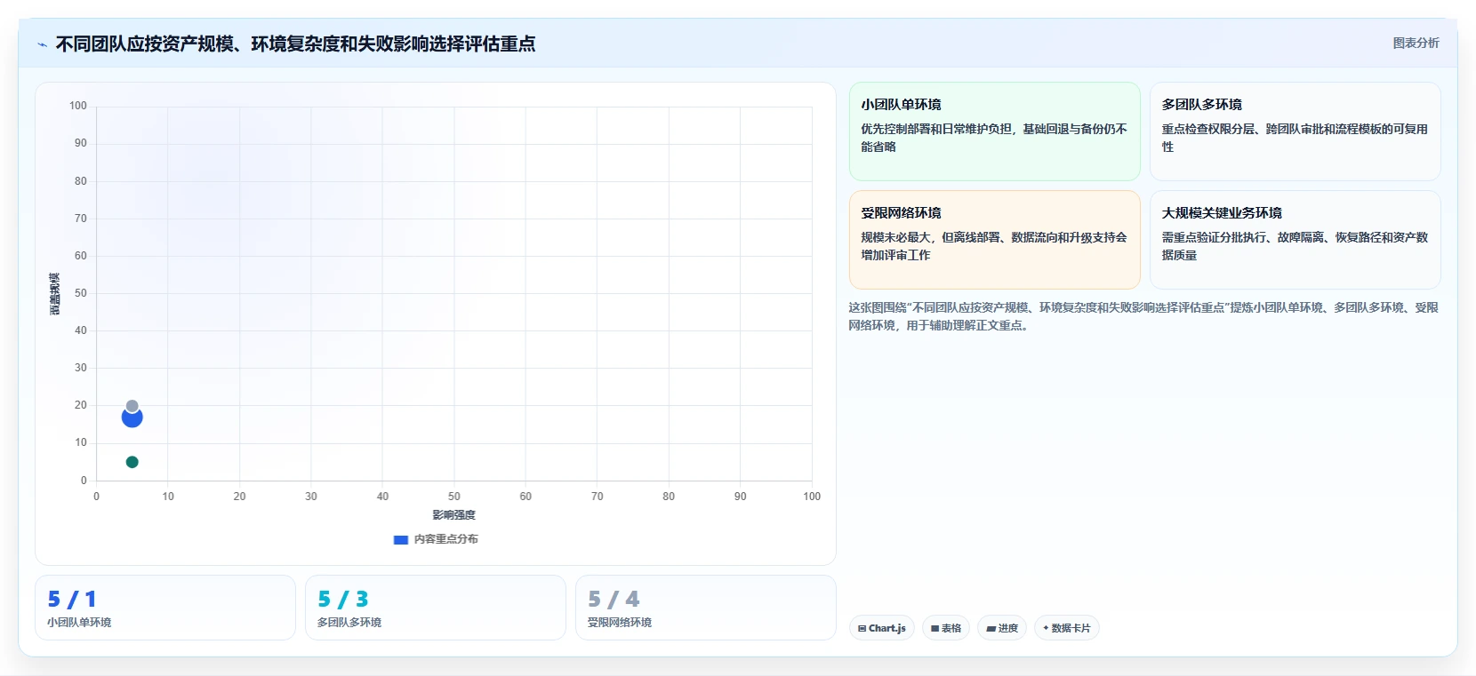 选对工具事半功倍:2026年系统版本管理工具选型指南