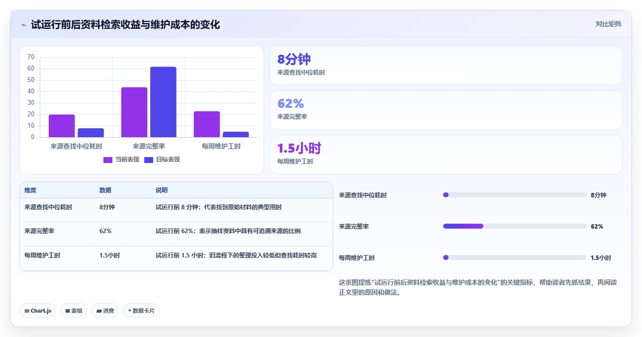 数字时代必备:2026年记录信息的软件选购指南 - 8款热门工具深度分析