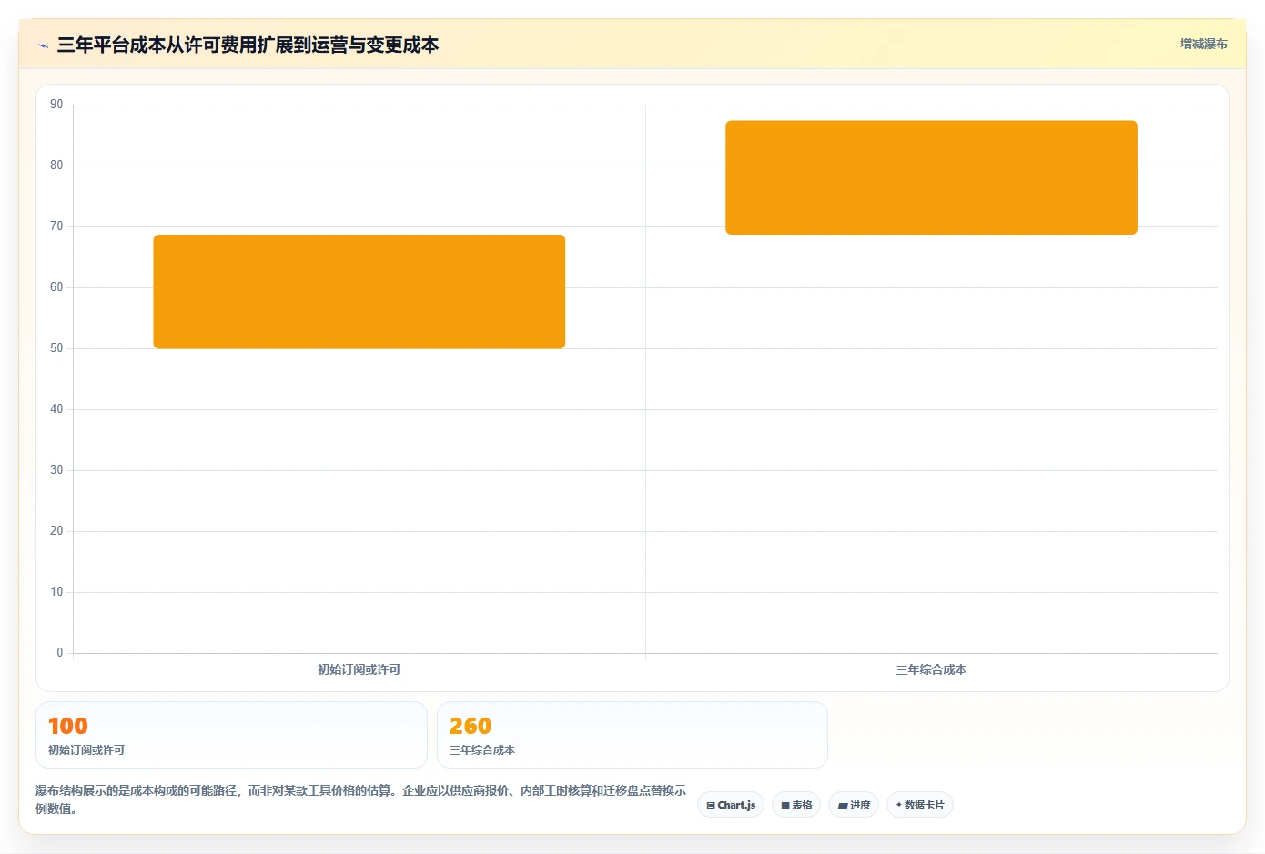 打造高效研发团队:2026年研发协作管理平台选型指南,7款顶级工具全面分析