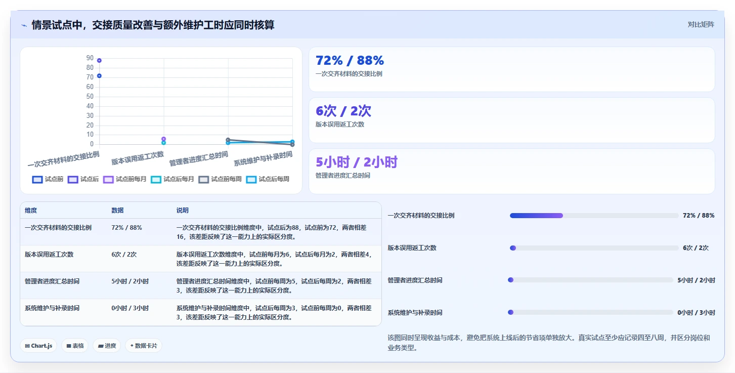 2026年效率爆表：6款云章出版管理系统工具深度对比