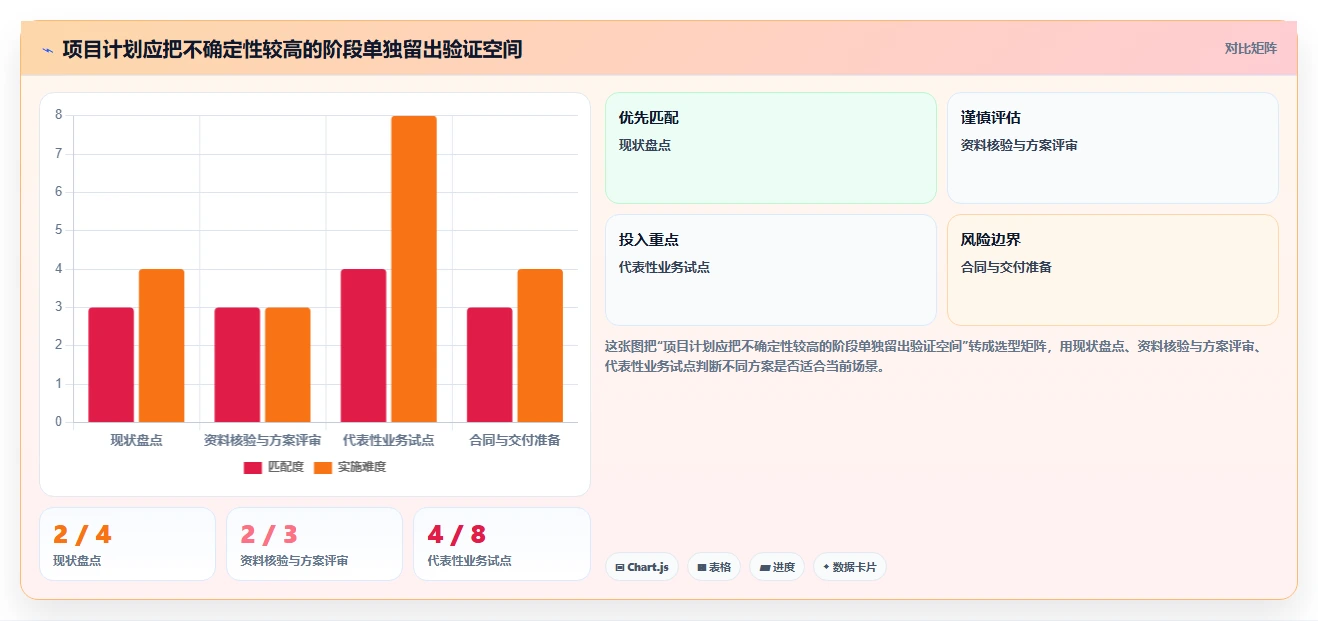 企业数字化转型必备：2026年5大信创云平台推荐