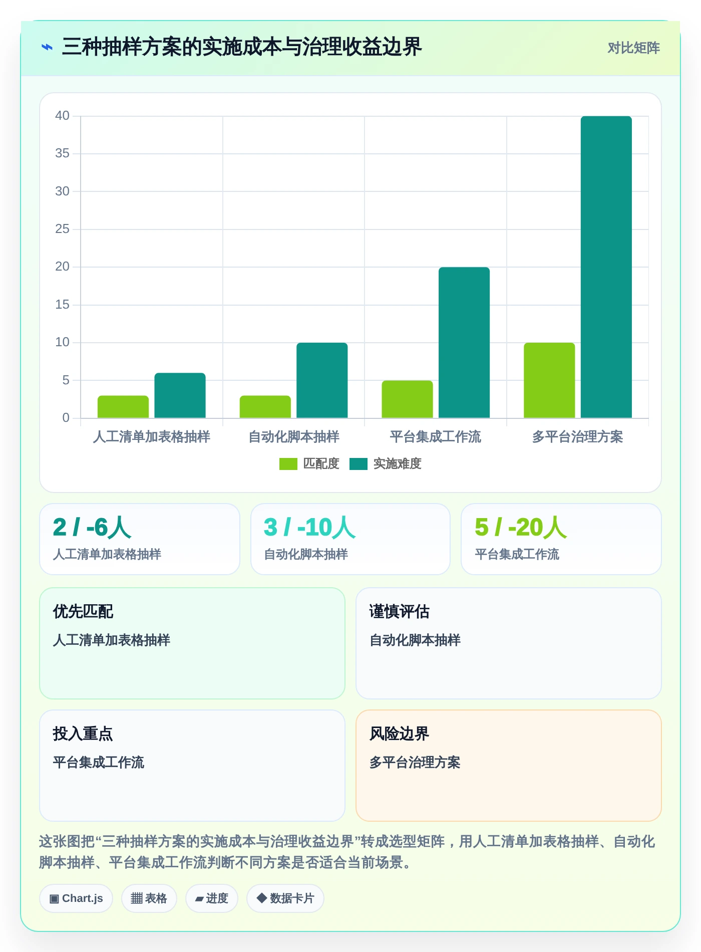 智能化办公必备:2026年6款革新性文件管理工具随机选取功能详解