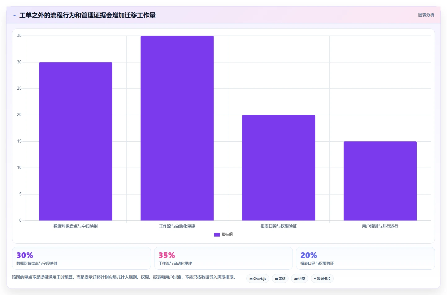 2026年值得关注的Jira替代软件有哪些：全面测评与推荐