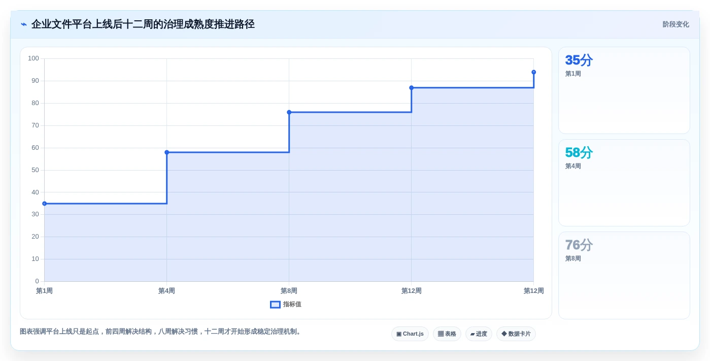 企业数字化升级必备:2026年度5款顶级文件资源管理工具推荐