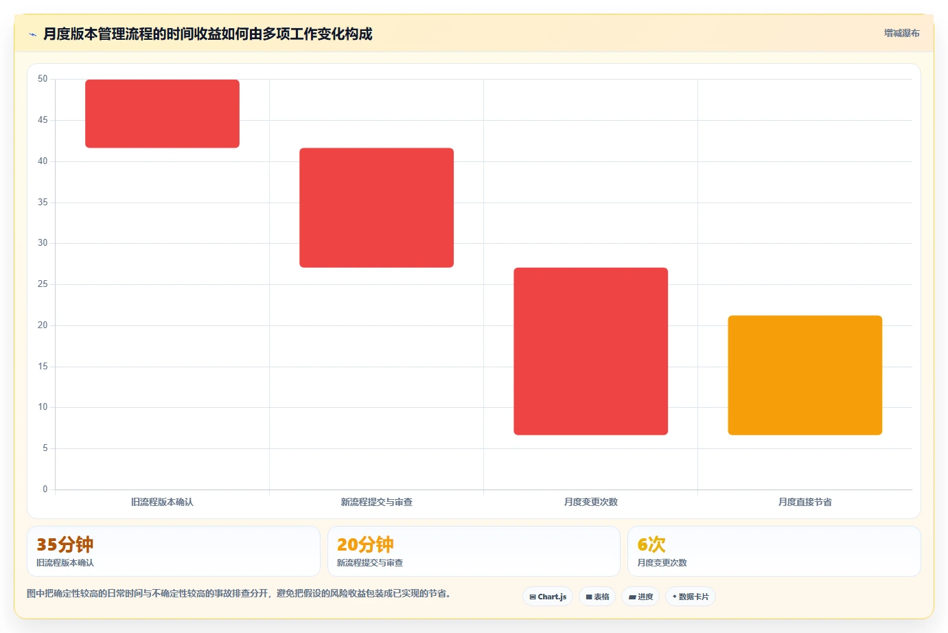 提升协作效率:2026年文档版本管理软件VBA选型指南 - 8款顶级工具盘点
