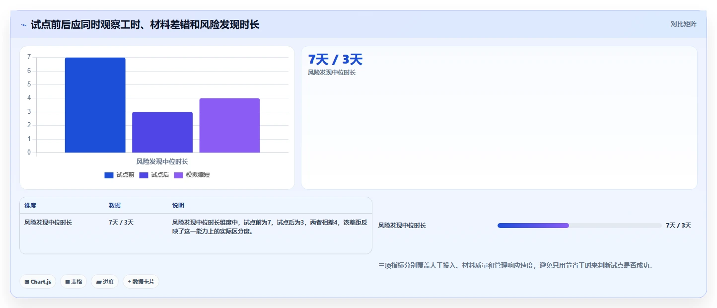 项目经理必看：2026年牡丹江市科技项目计划管理系统选型指南TOP5