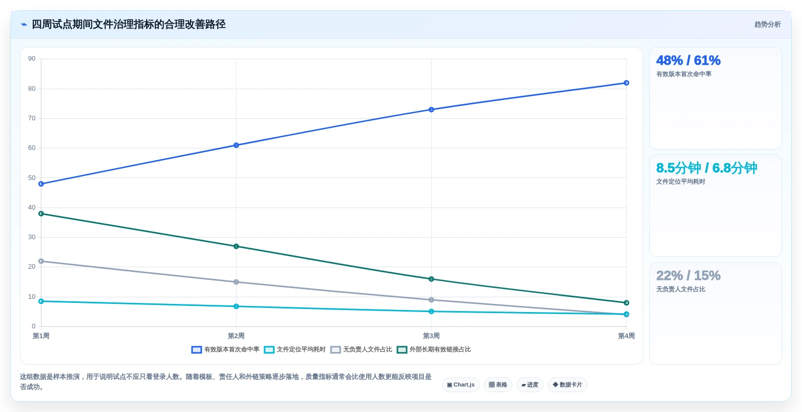 2026年效率之选:6大文件管理系统工具深度对比