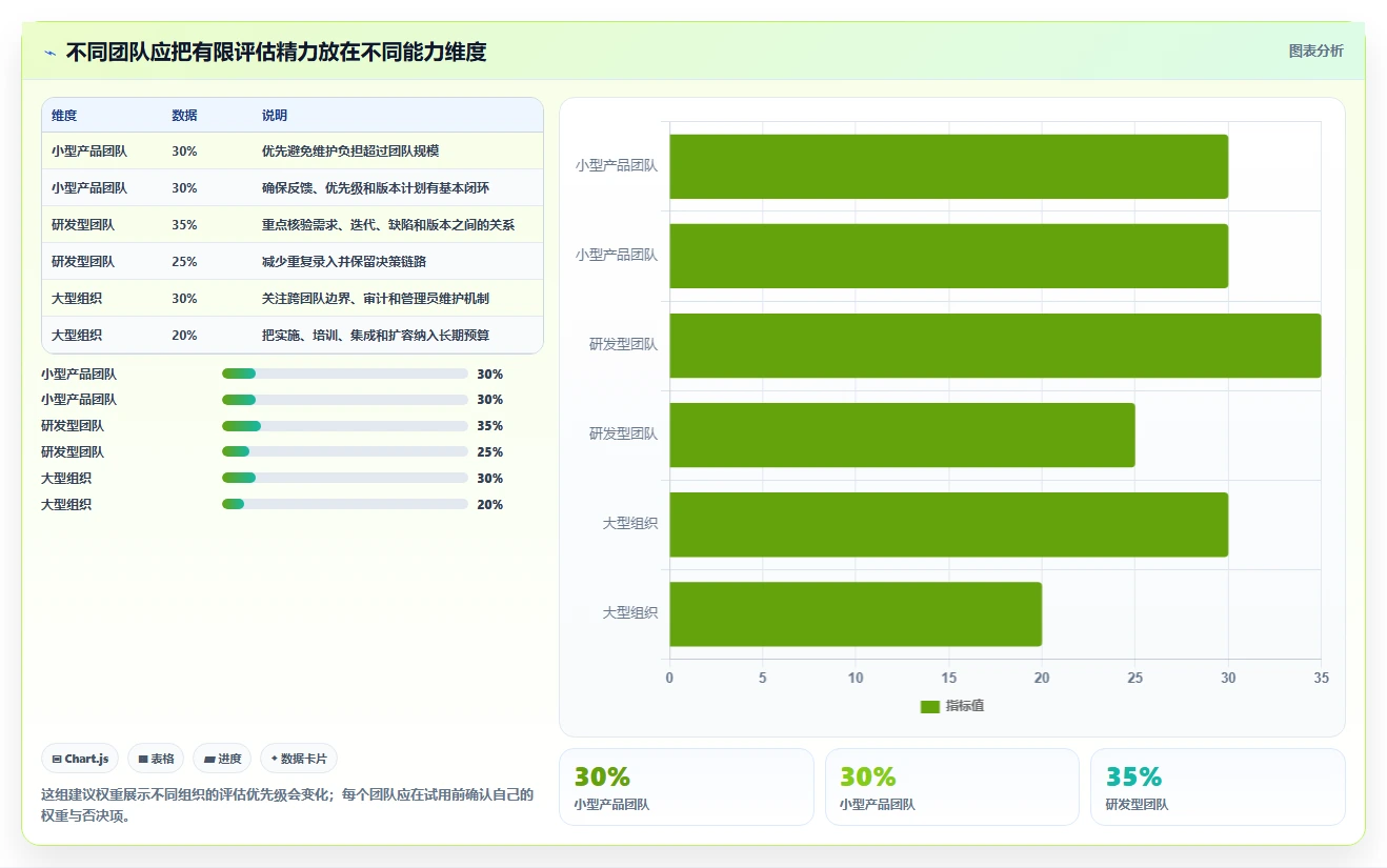 2026年产品管理软件哪个好用？主流工具深度测评与选型指南