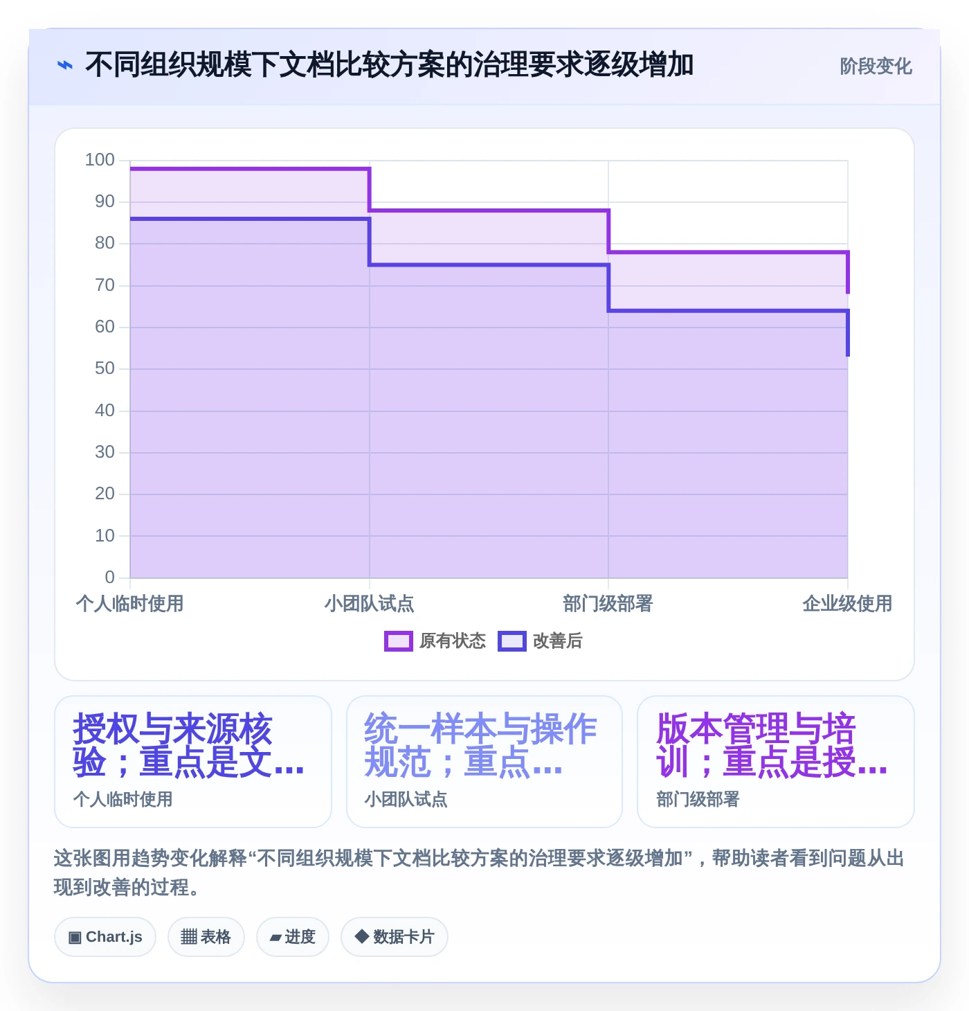告别繁琐!2026年文档比较工具绿色版选购指南:6款精品推荐