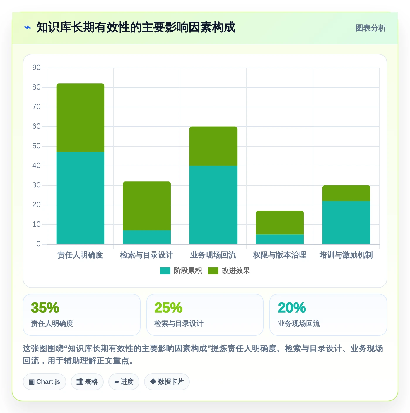 提升协作效率！2026年度5款好用的知识库系统工具推荐