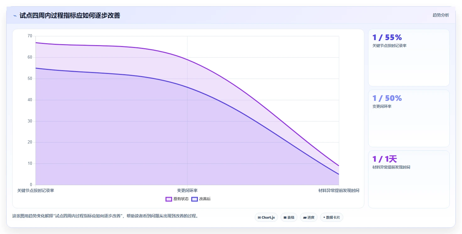 2026年家装项目管理系统大比拼:6款顶级工具助你提升效率