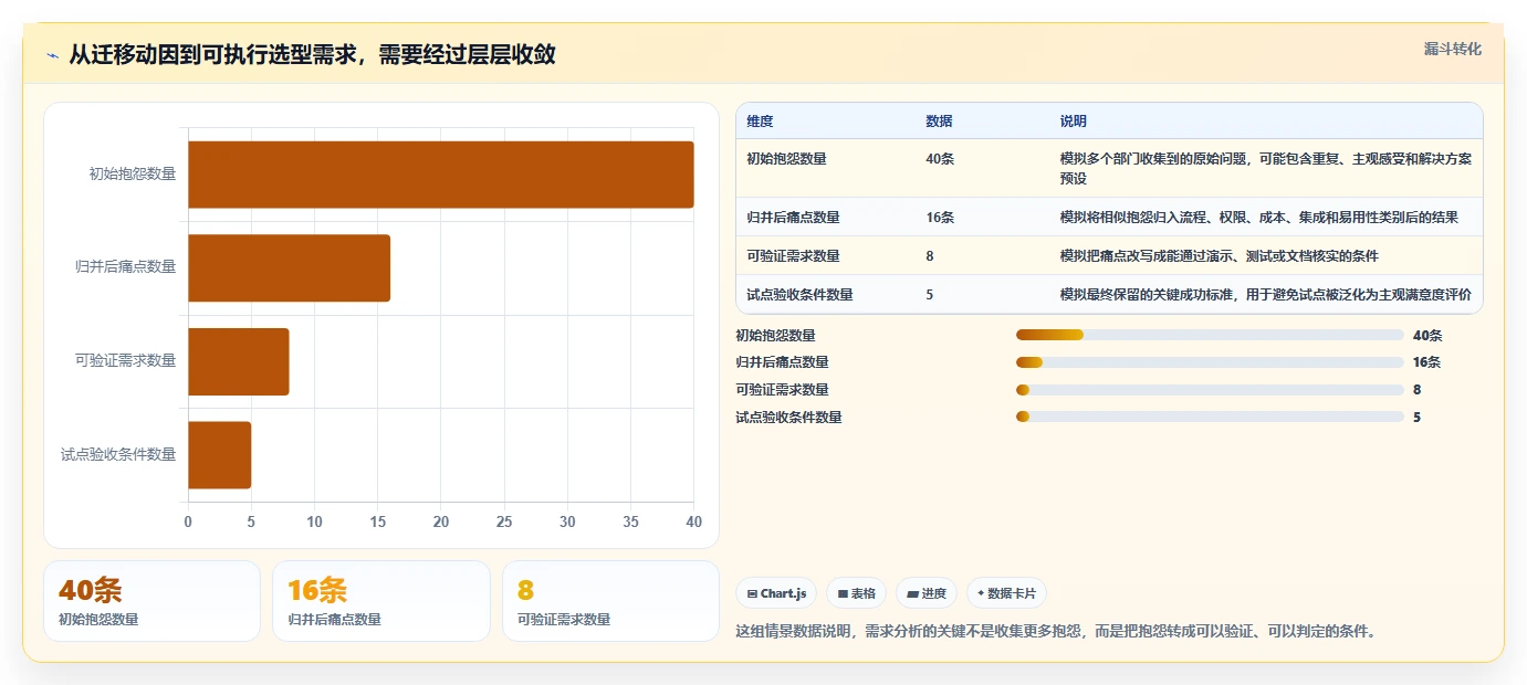 2026年五大Jira替代方案：企业级研发管理平台选型指南
