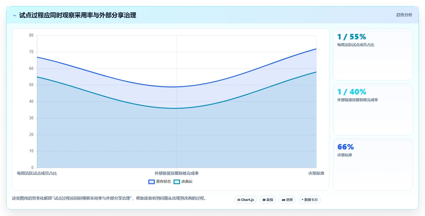 2026年必备:5款顶级团队共享文件软件工具全面对比