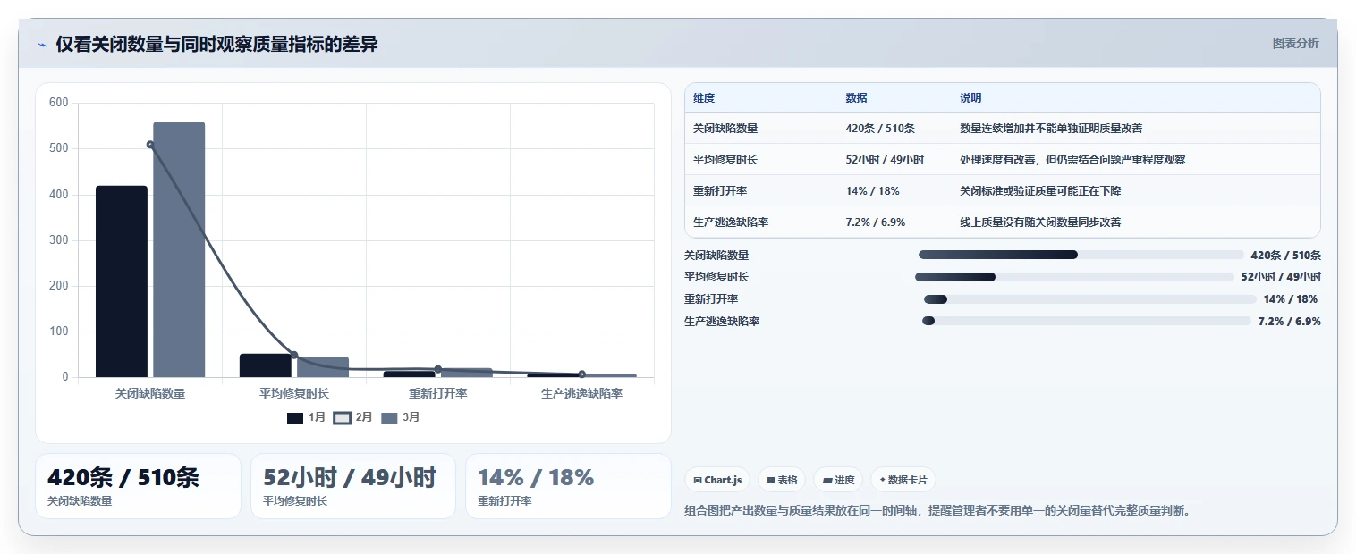 2026年度最佳:6大开发bug管理平台工具深度对比与推荐