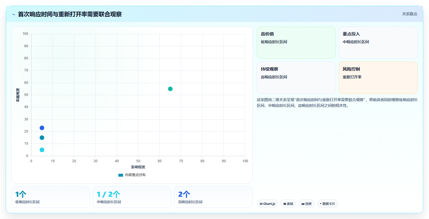 项目经理必读：2026年最受欢迎的5大研发问题管理系统选型指南