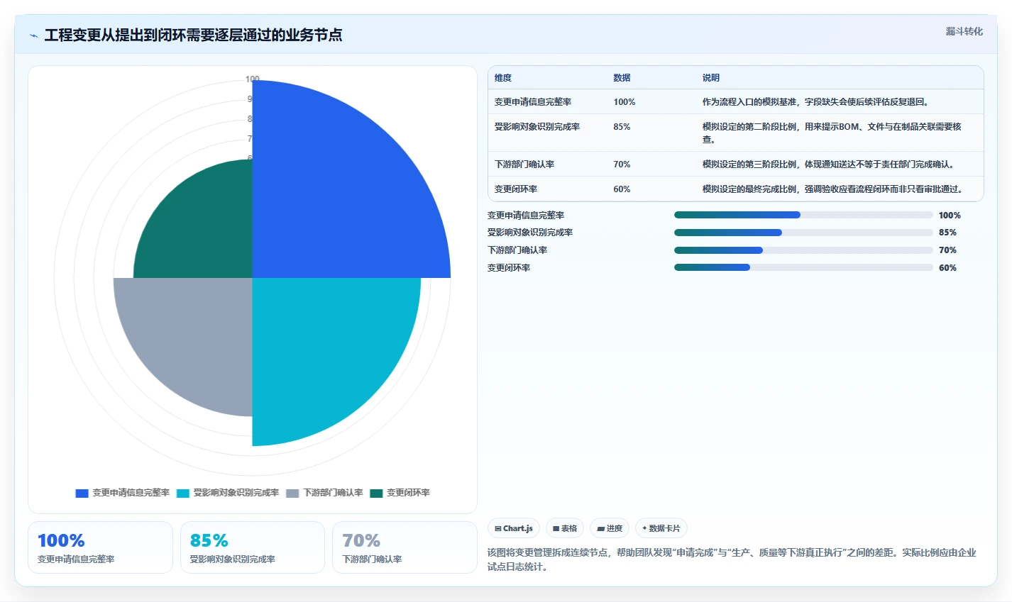 2026年制造业产品管理系统选哪个:主流工具深度测评与选型指南