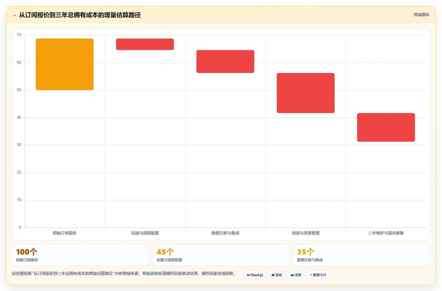研发团队必备:2026年最值得投资的5款科技研发管理系统