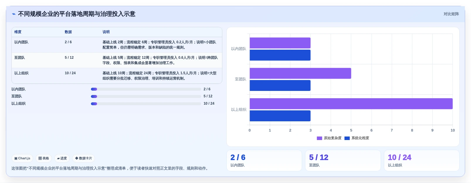 2026年企业级研发管理平台选型指南：10款主流工具深度评测