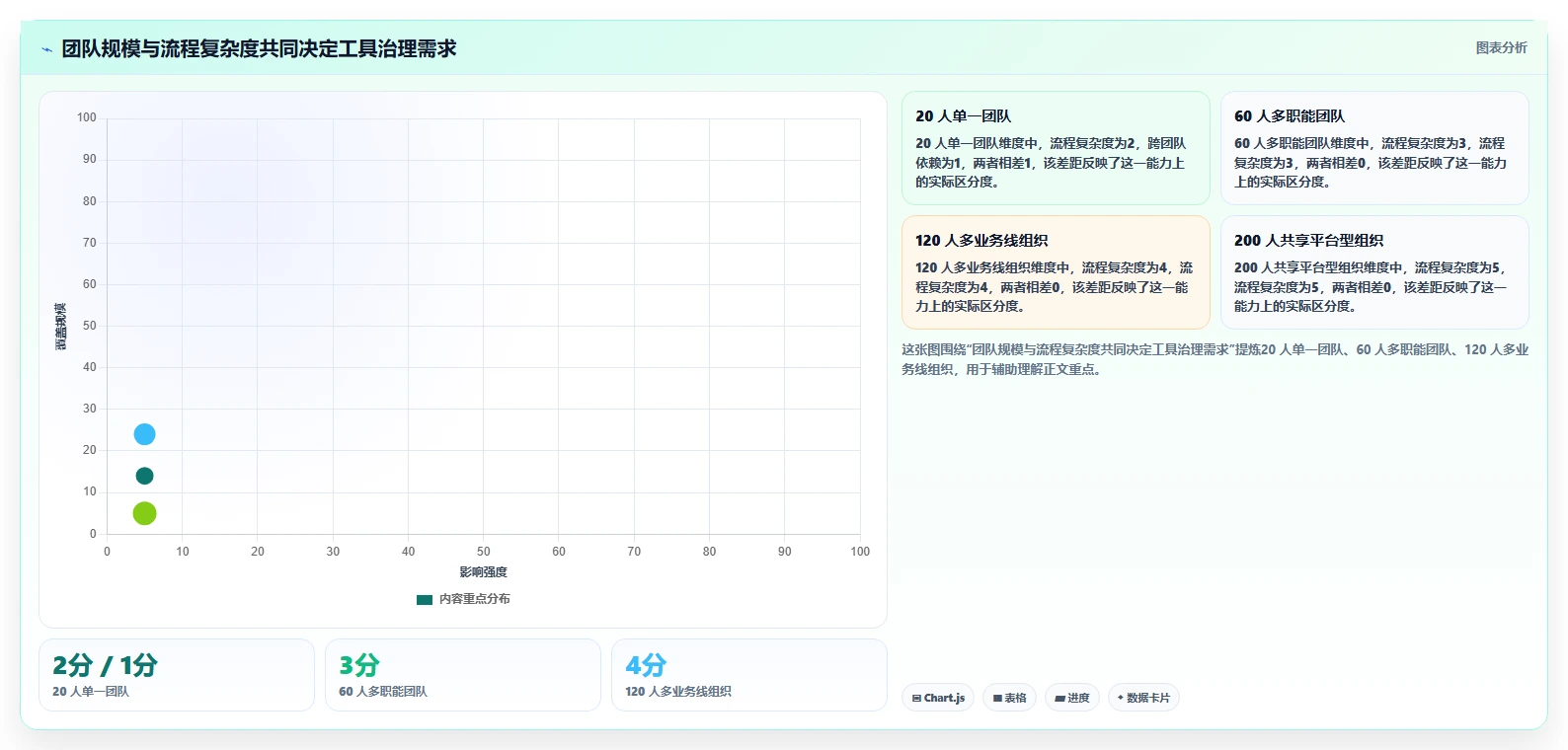提升团队效率:2026年7款PingCode研发管理系统工具推荐