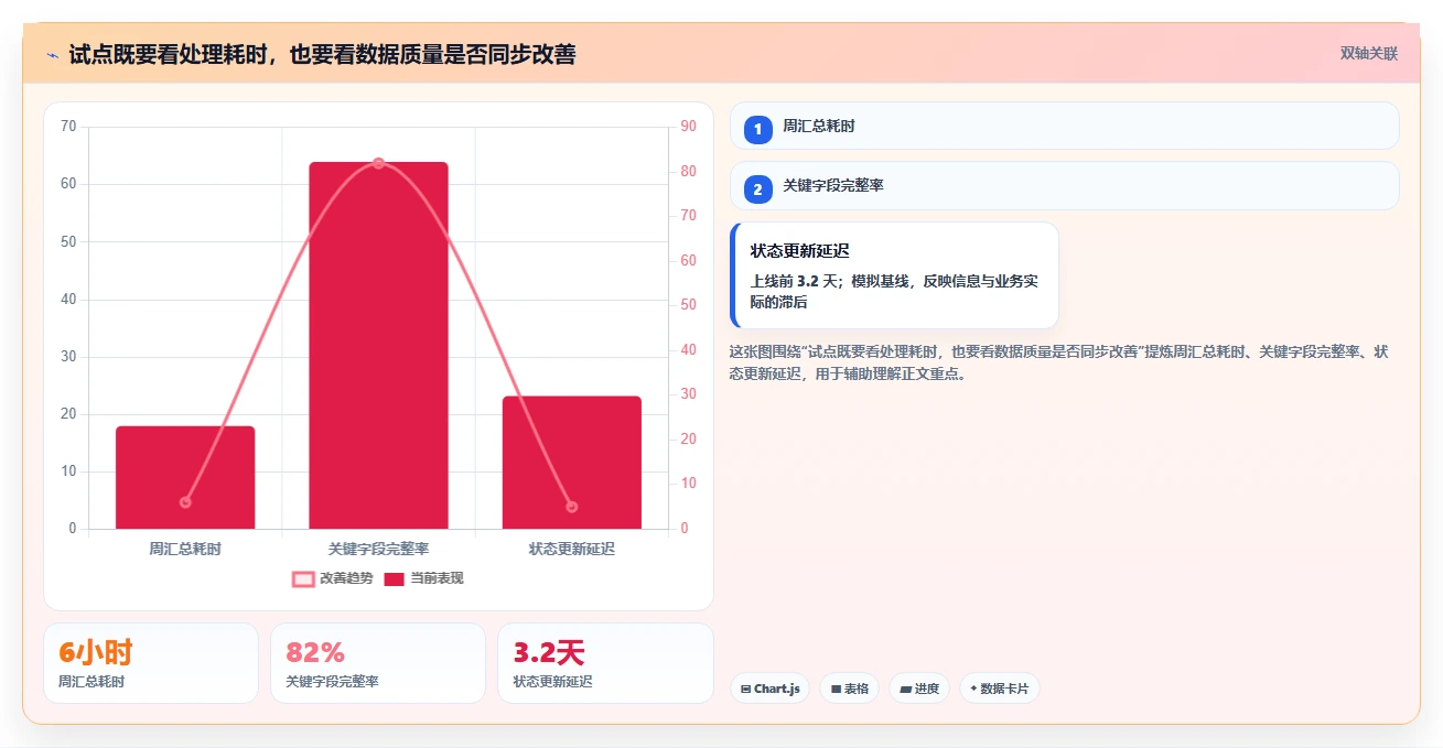 2026年效率神器：6款多维表格 企业管理系统工具深度对比
