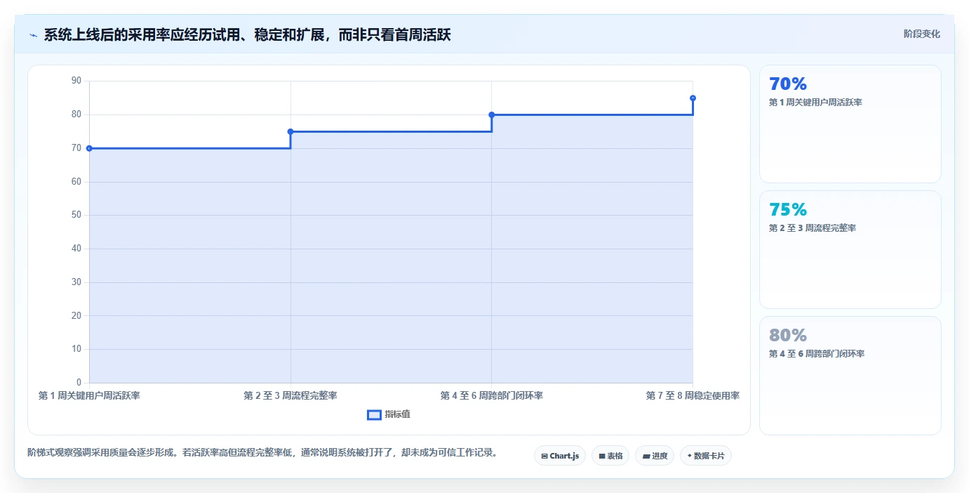 硬件研发效率之选:2026年6大硬件项目管理系统深度对比