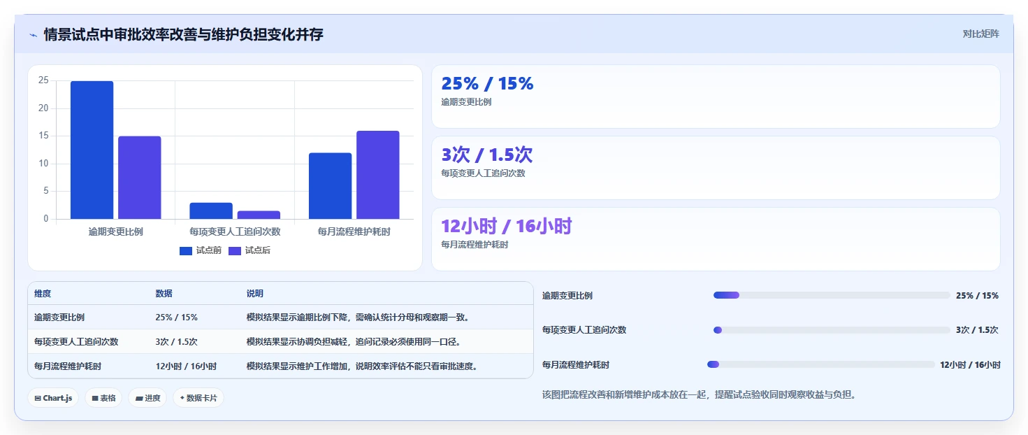 提升效率的秘密武器:2026年最值得投资的5大梅特勒plm项目管理系统
