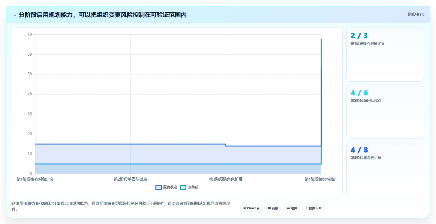 功能规划软件选型指南：2026年研发团队必备的5大利器