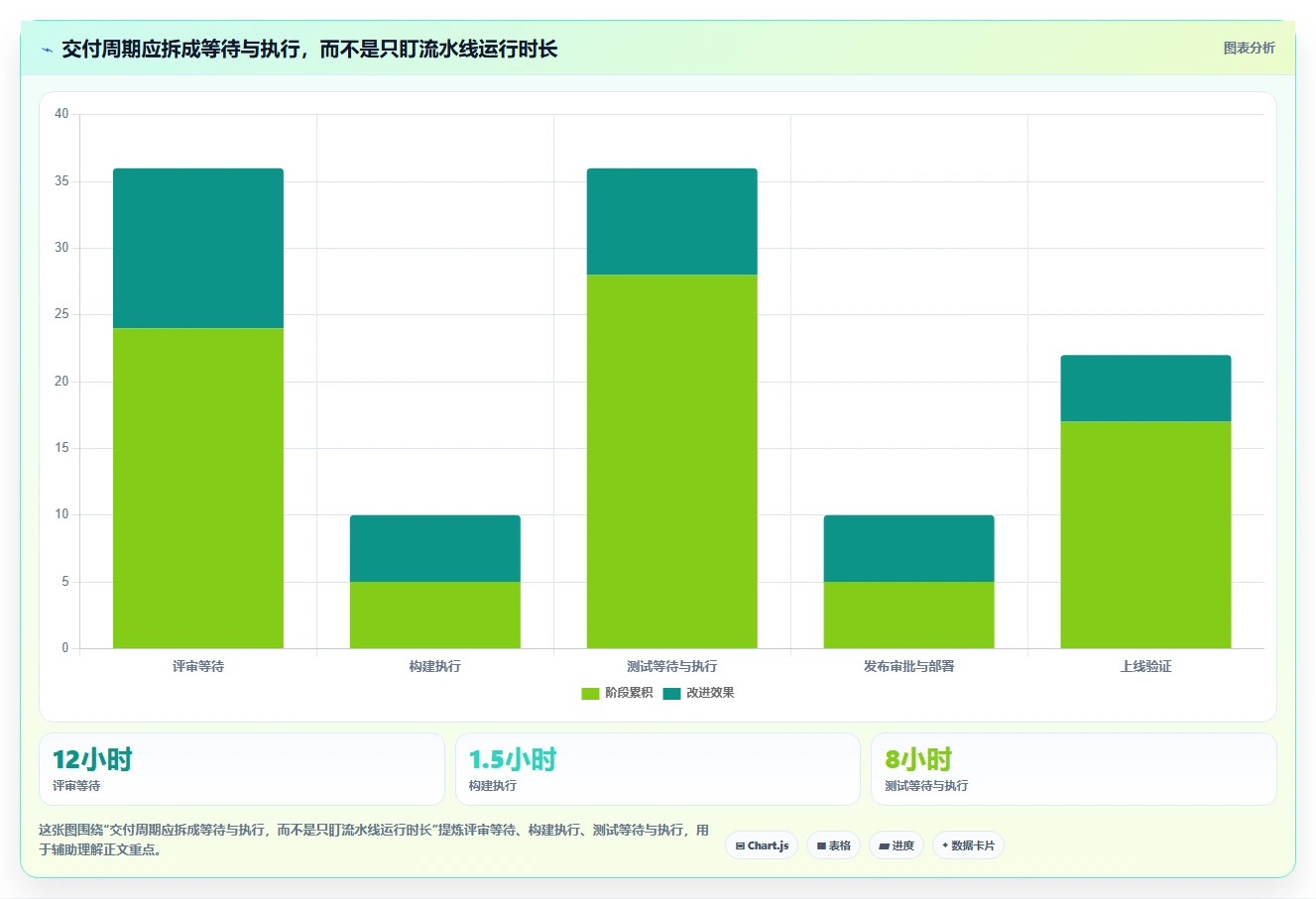 华为DevOps平台工具盘点:2026年8大热门选择解析