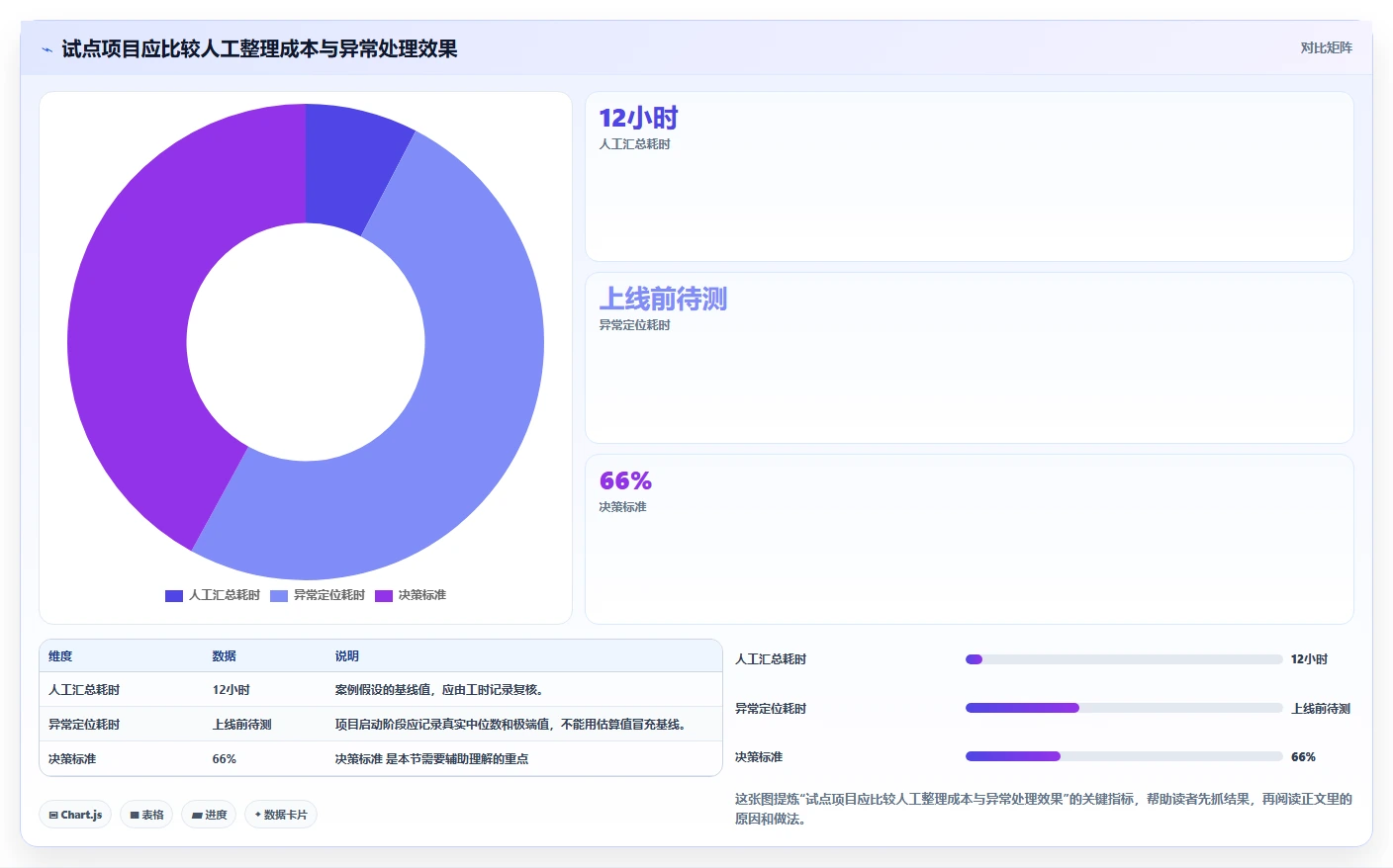选对生产报表系统事半功倍：2026年最新8大系统对比