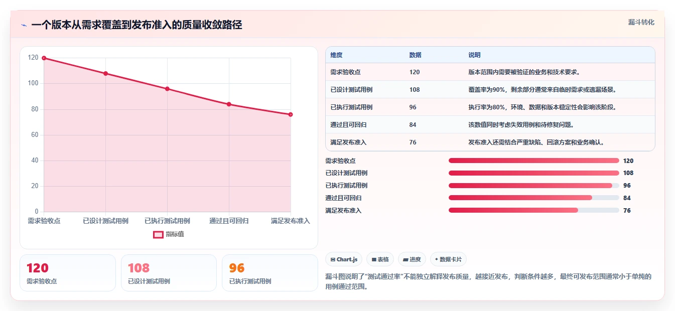 2026年企业效率革命：6大PingCode协作平台工具深度对比