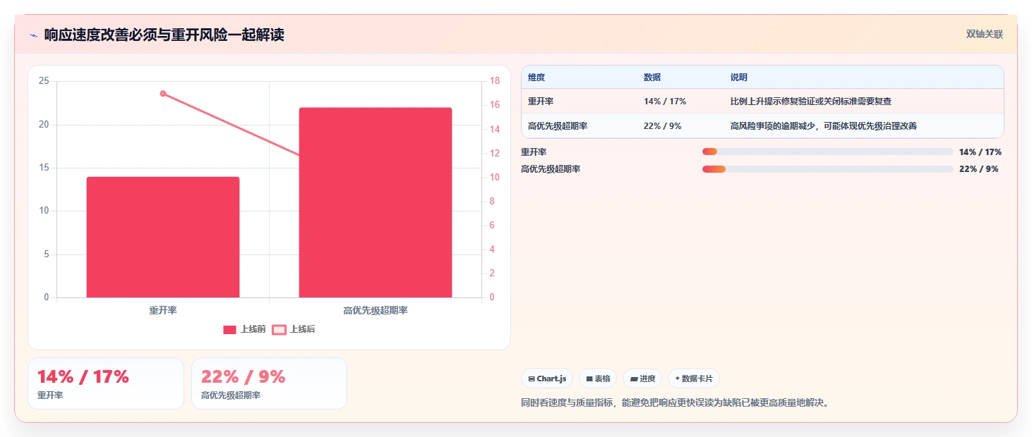 2026年研发效率革命：6大基于工作流的软件缺陷跟踪管理系统全面对比