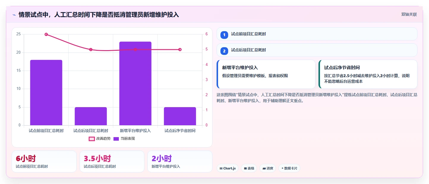 2026年研发项目管理平台选型指南:7款主流工具深度对比与落地建议