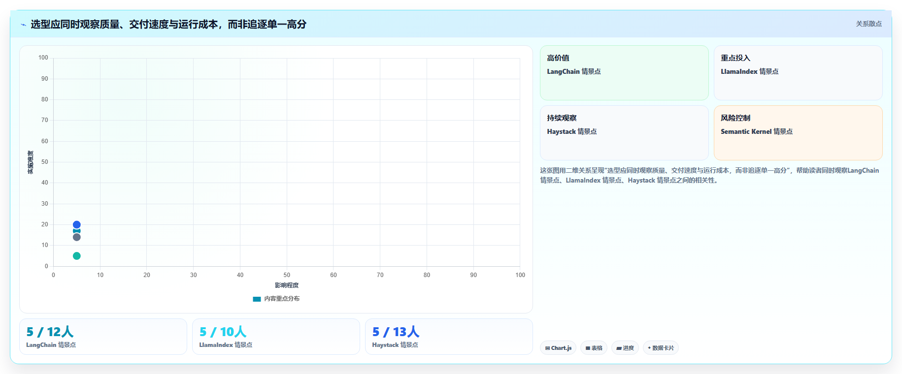 程序调用知识库对比:2026年最受欢迎的5大工具深度分析