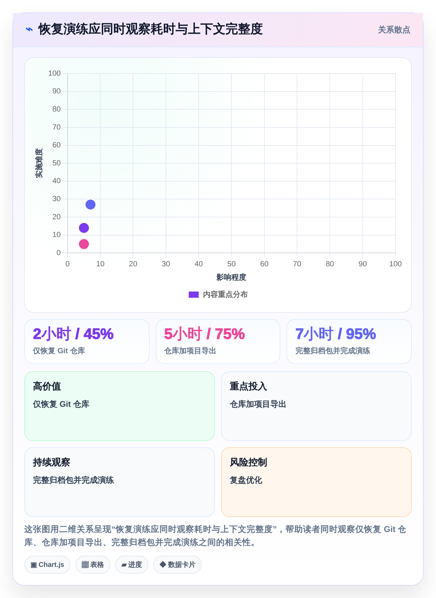 升级你的项目管理：7款热门代码归档管理系统工具盘点（2026版）