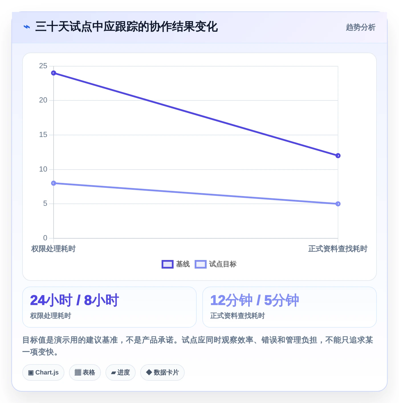 2026年效率神器:6款最佳文档推荐软件全面对比