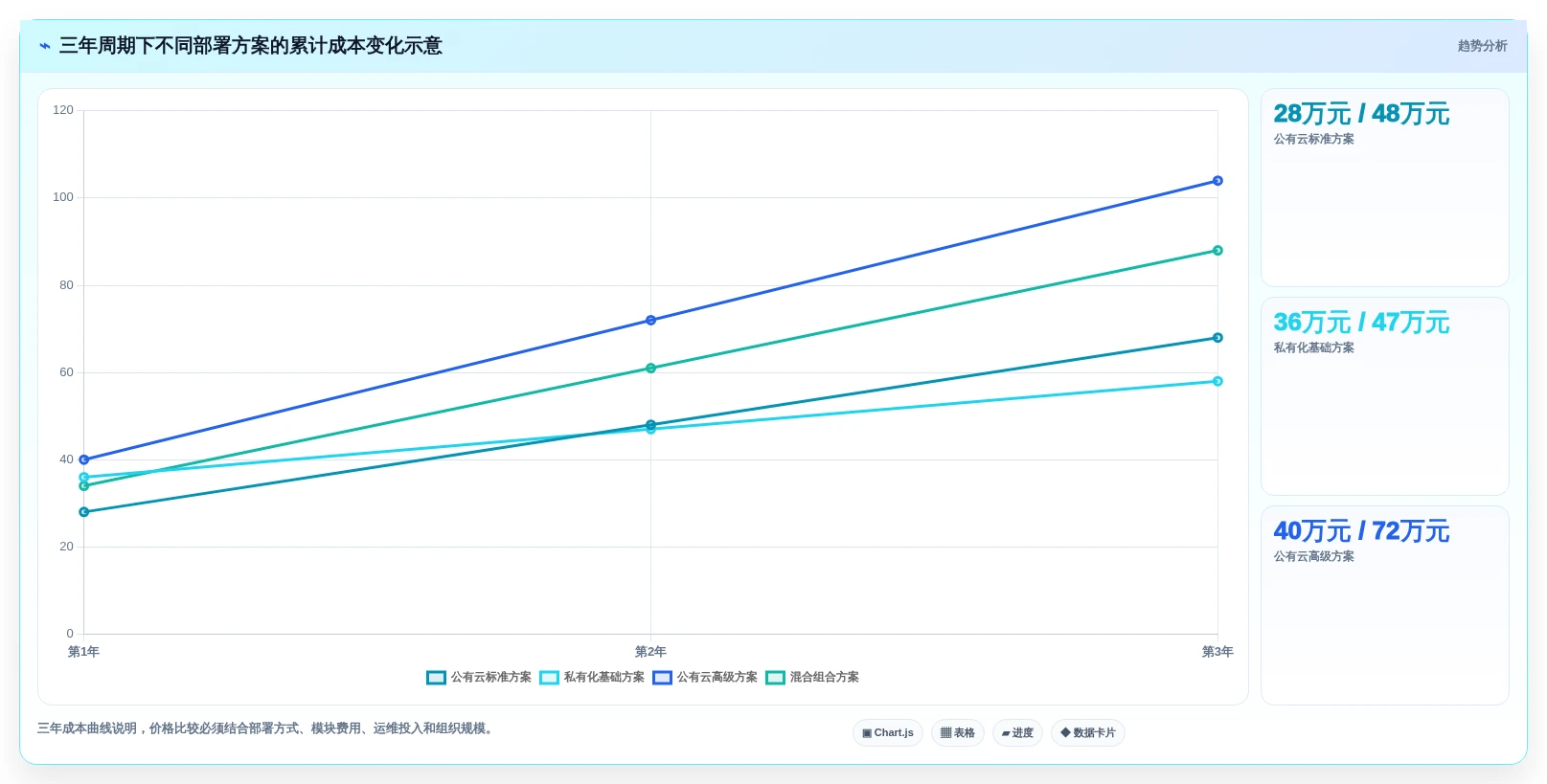 选对共享管理系统事半功倍:2026年5大顶级工具对比指南