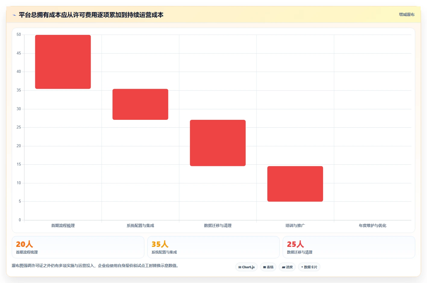 2026年企业级研发管理平台选型指南:10款主流工具深度对比