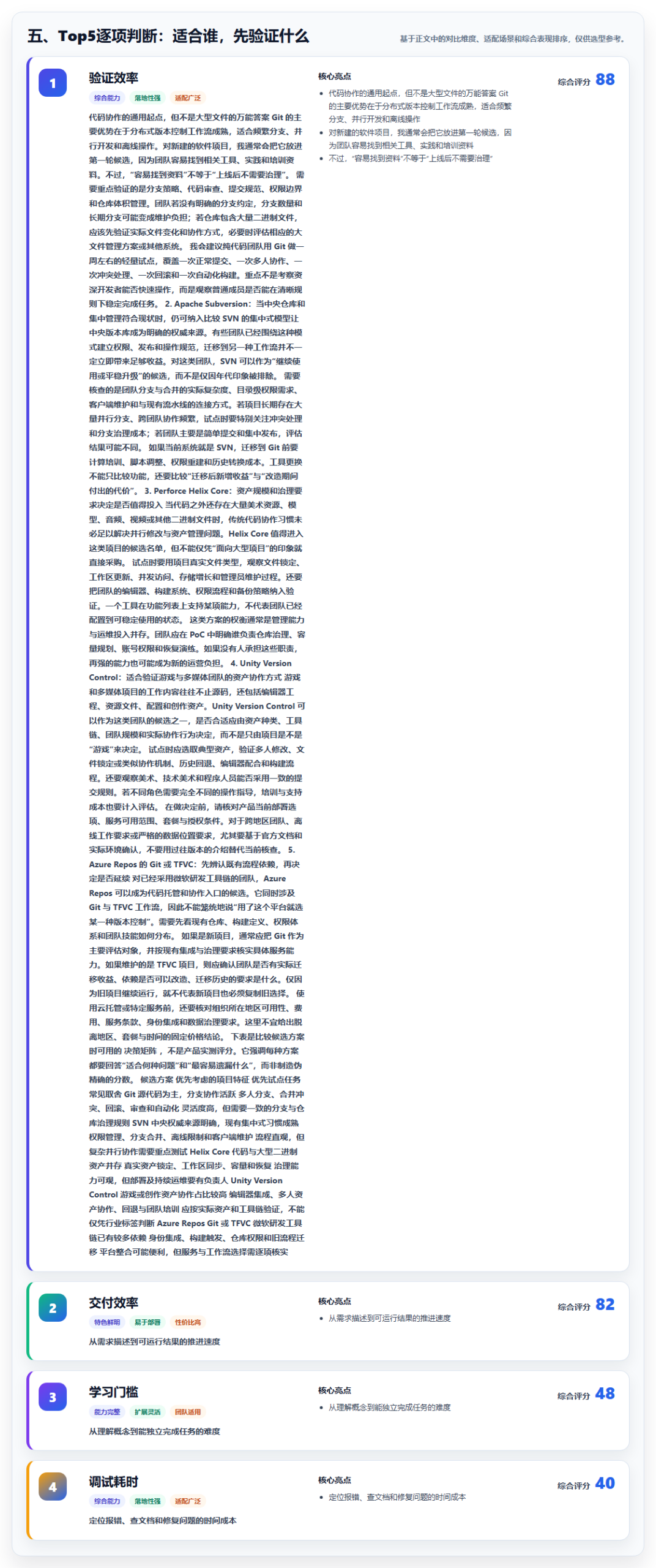 五、Top5逐项判断:适合谁,先验证什么