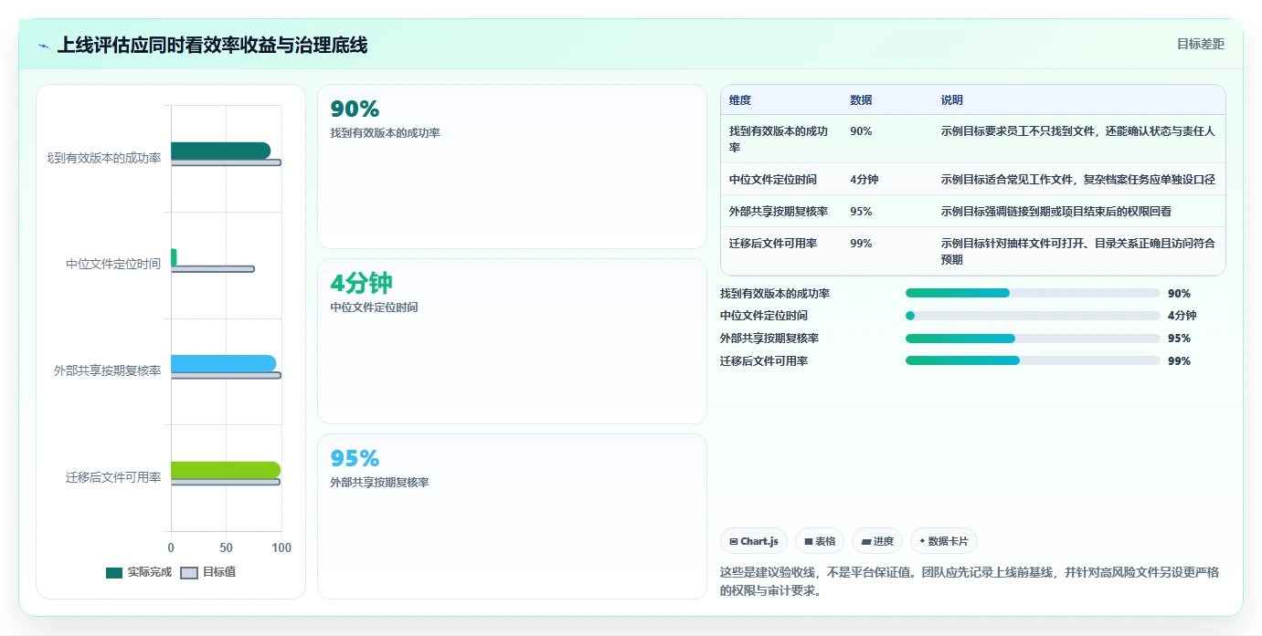 提升团队协作效率:2026年值得关注的5大文档存储平台工具