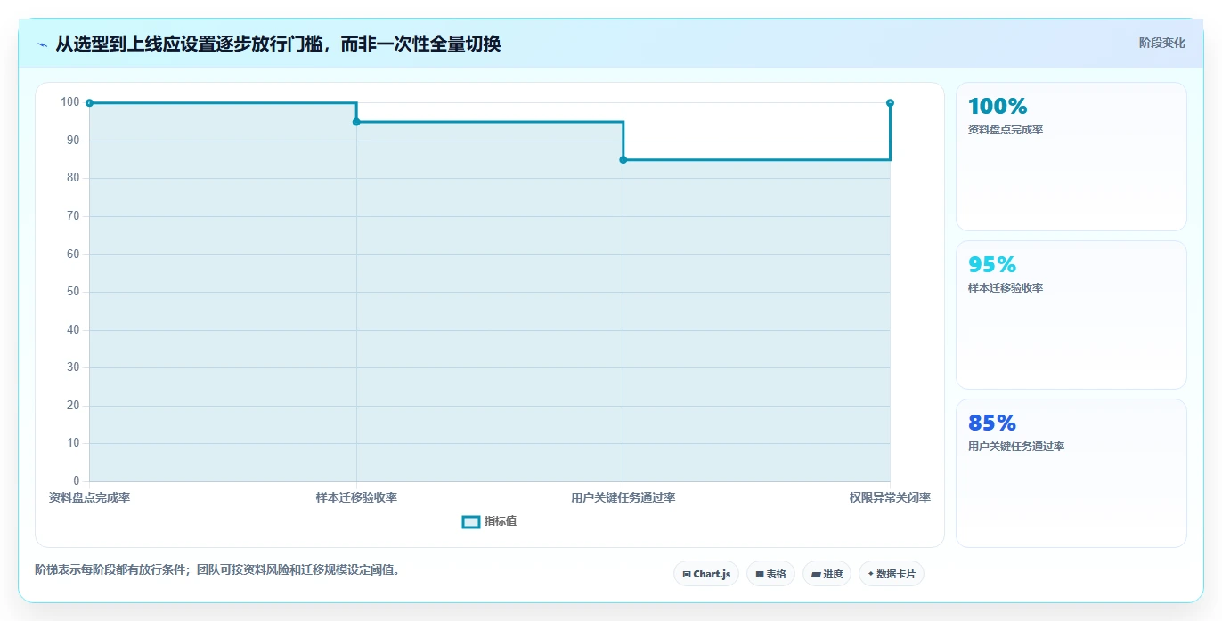 提升效率必备:2026年6大文档管理软件哪个好详细测评