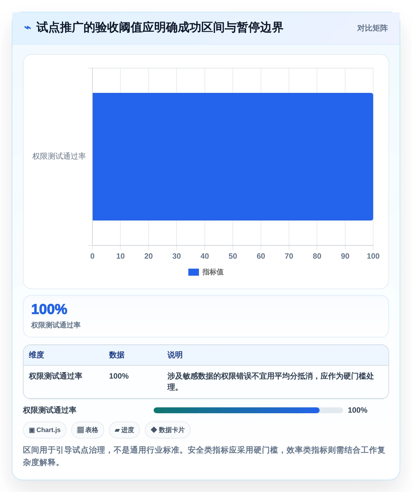 2026年最佳5款项目管理平台流程中心工具：提升团队效率的必备选择