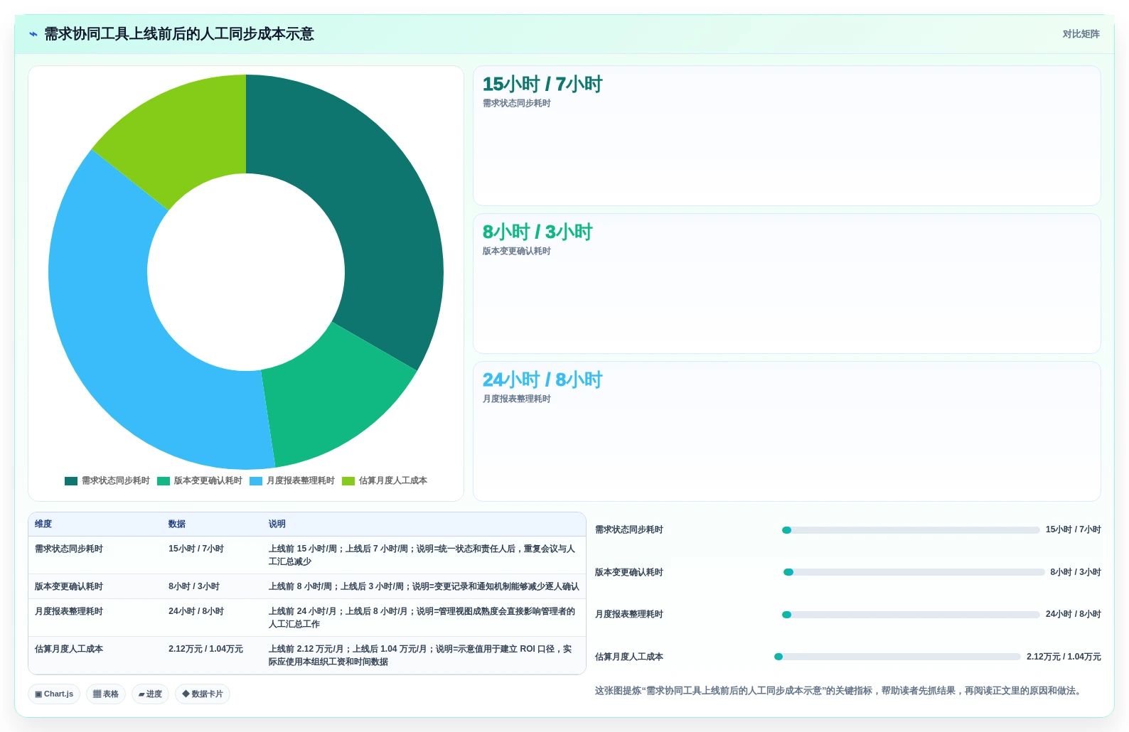 主流产品管理软件怎么选?2026年最新推荐与对比