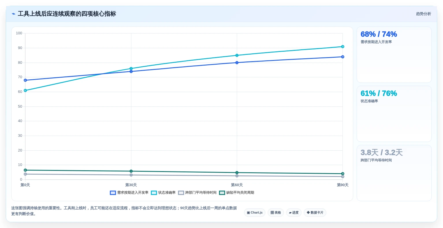 2026年度生成与管理工具大盘点:6款提升效率的必备神器
