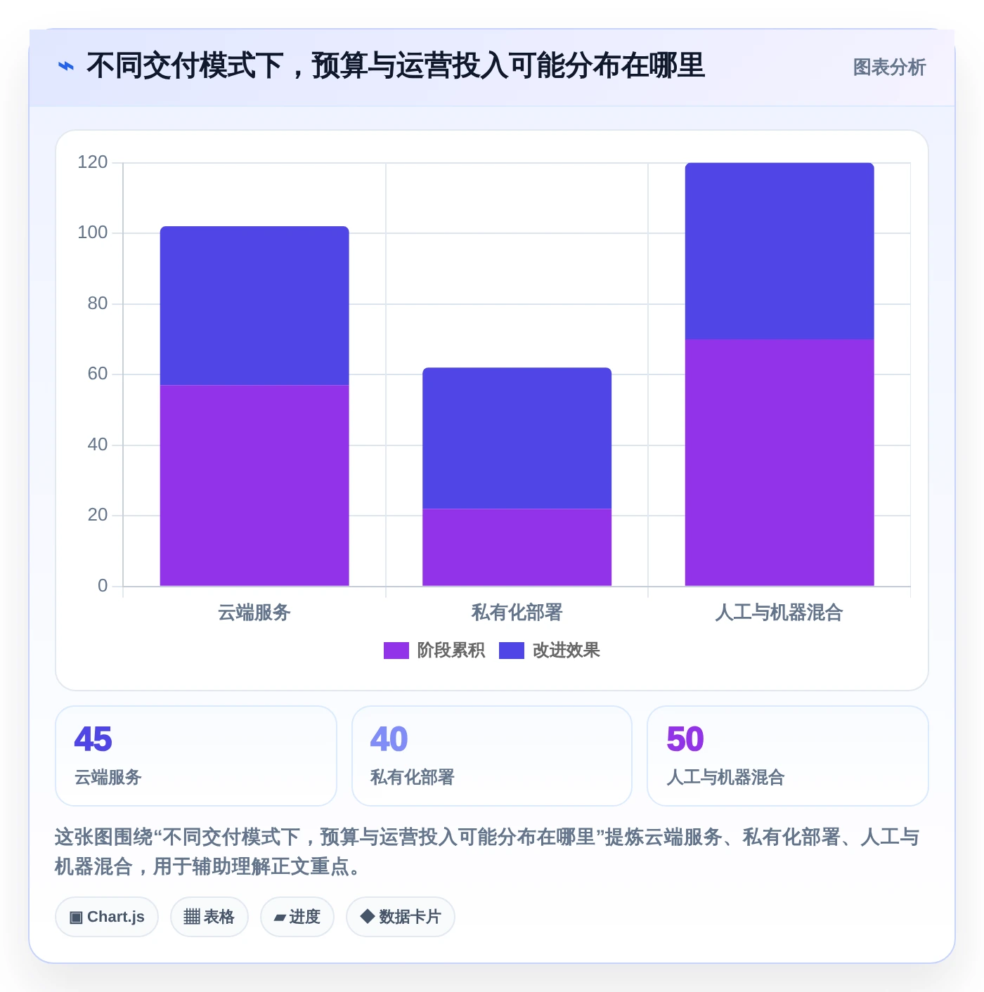 选对工具事半功倍:2026年最值得投资的5大信创同传软件