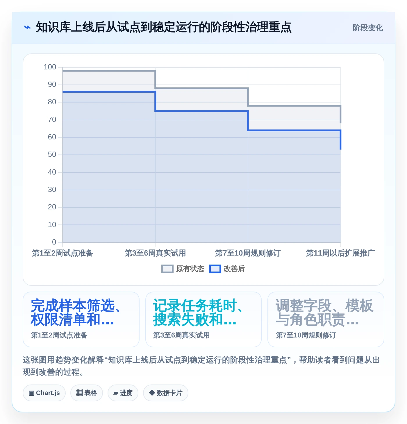 2026年智库知识库系统选型指南:6款顶级工具深度对比