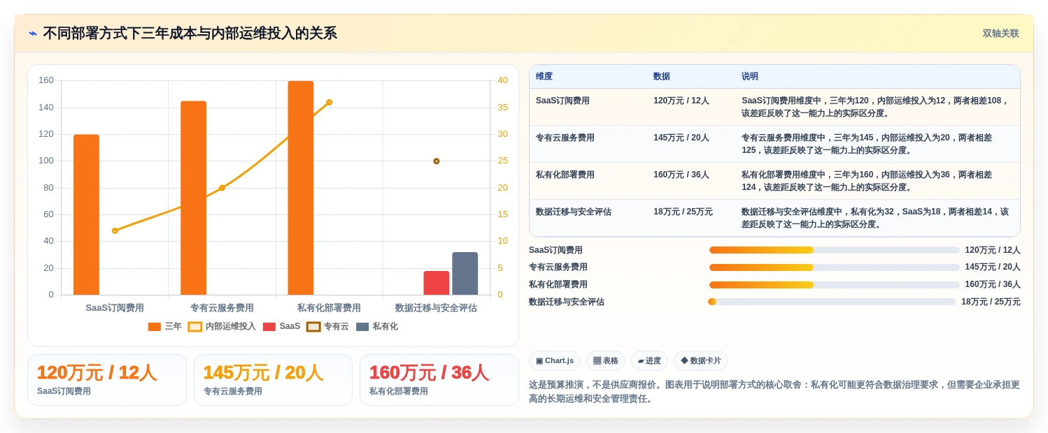 项目经理必读:2026年在线敏捷项目管理工具选型指南top5