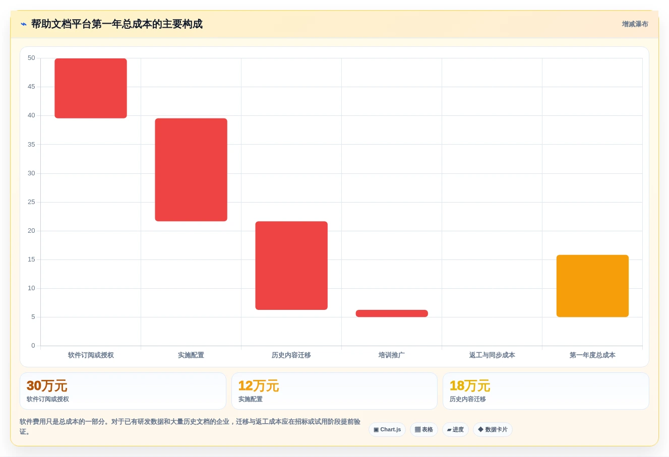 2026年帮助文档编辑软件大比拼:6款顶级工具深度对比
