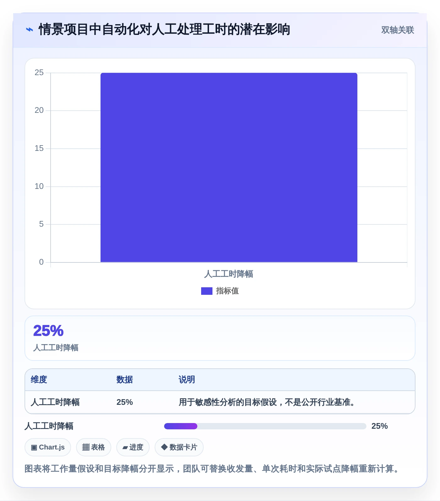 项目经理必看：2026年度5款最佳技术文档收发费管理软件推荐