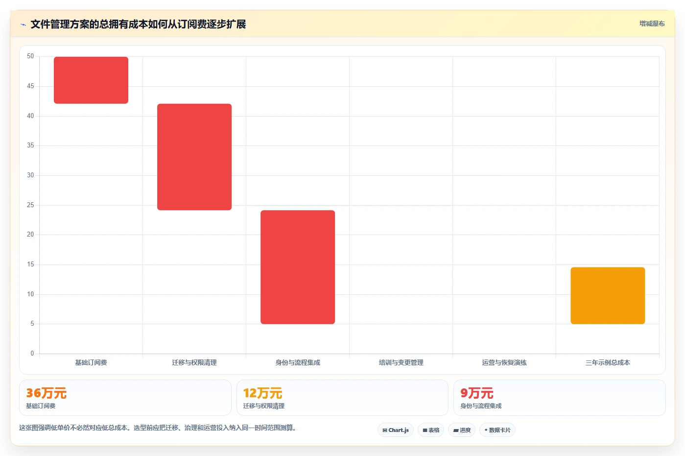 2026年效率革命：6款顶级文件智能管理箱软件全面对比